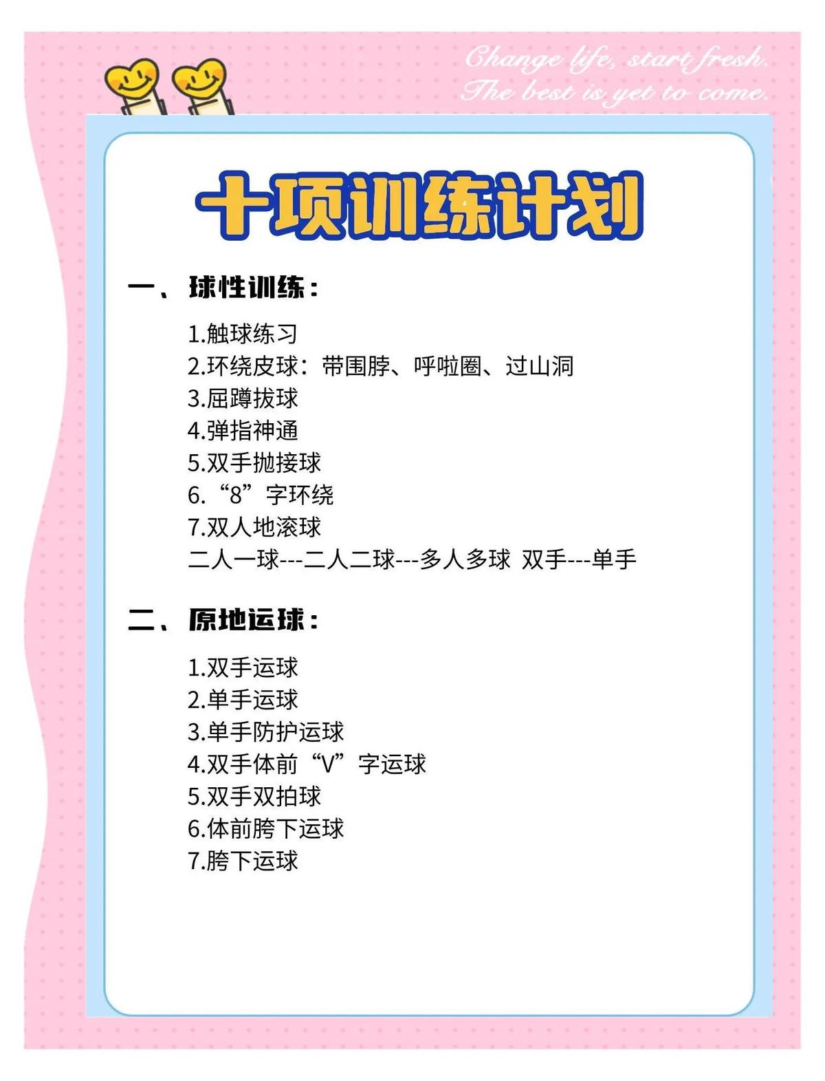 幼儿篮球训练内容和教学方法视频